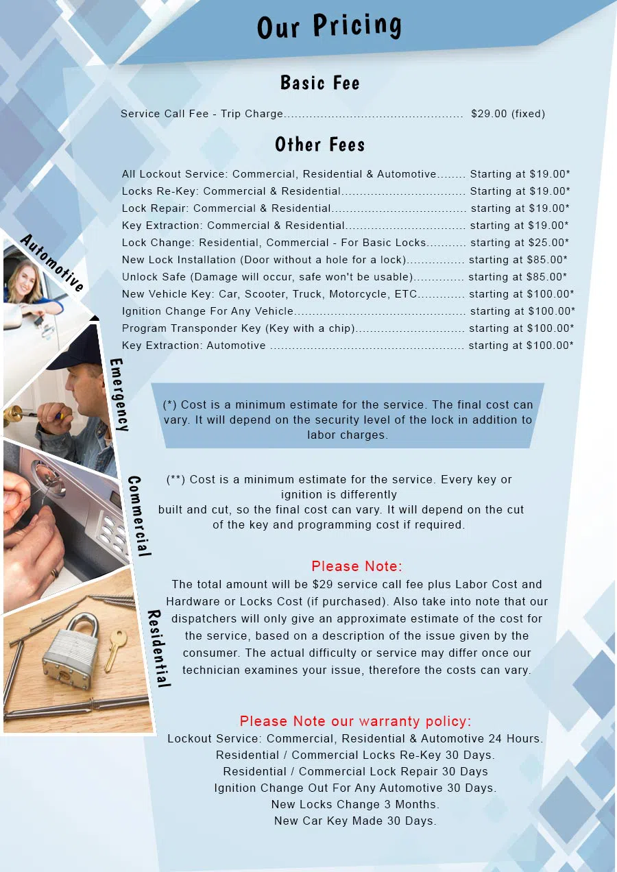 Fishkorn MI Locksmith Store, Fishkorn, MI 313-367-1533