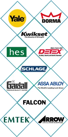 Fishkorn MI Locksmith Store, Fishkorn, MI 313-367-1533 - sb-locks